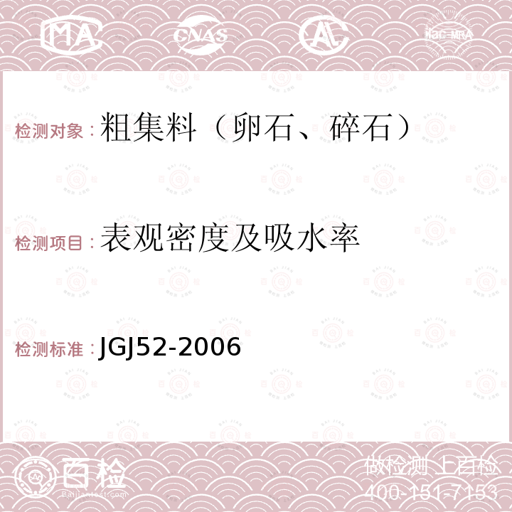 表观密度及吸水率 普通混凝土用砂、石质量及检验方法标准