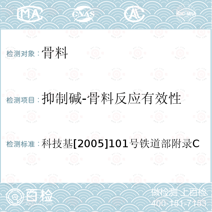 抑制碱-骨料反应有效性 客运专线高性能混凝土暂行技术条件（科技基[2005]101号铁道部）