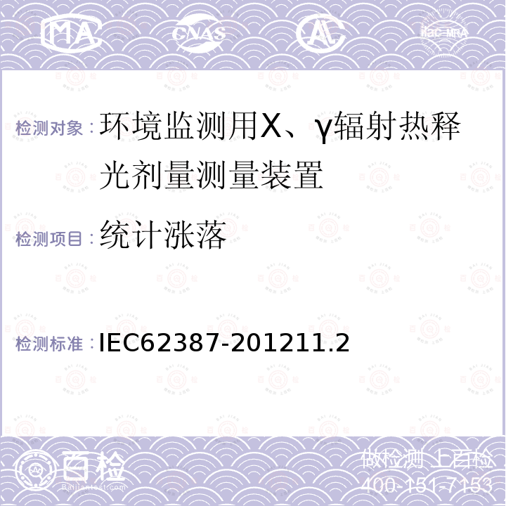 統計漲落 輻射防護儀光子與β輻射的個人和環境監測用無源積分放射量測定系統