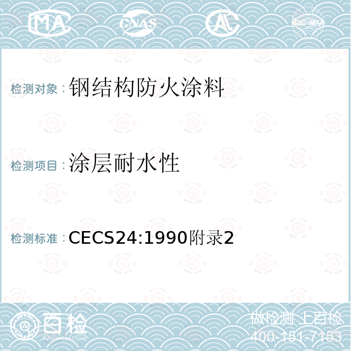 涂层耐水性 CECS24:1990附录2 钢结构防火涂料应用技术规范