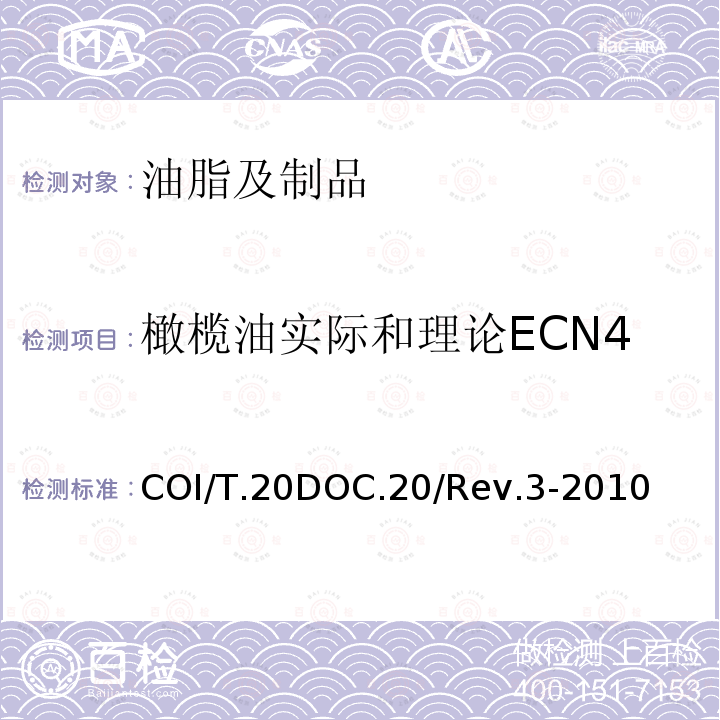 橄欖油實際和理論ECN42甘油三酸脂含量最大差值 COI/T.20DOC.20/Rev.3-2010 橄欖油實際和理論ECN42甘油三酸酯含量最大差值的確定
