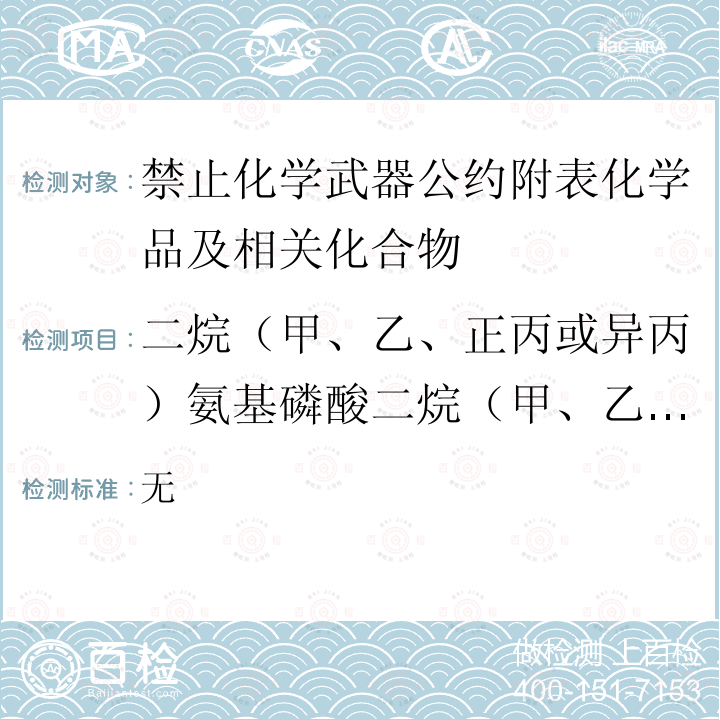 二烷（甲、乙、正丙或异丙）氨基磷酸二烷（甲、乙、正丙或异丙）酯 化学核查中采样和分析的推荐操作程序 芬兰外交部2011年出版的 