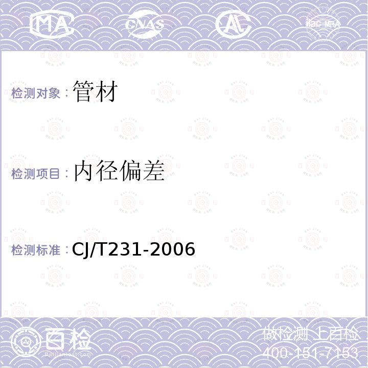 内径偏差 CJ/T231-2006 排水用硬聚氯乙烯（PVC-U）玻璃微珠复合管材 6.3.3