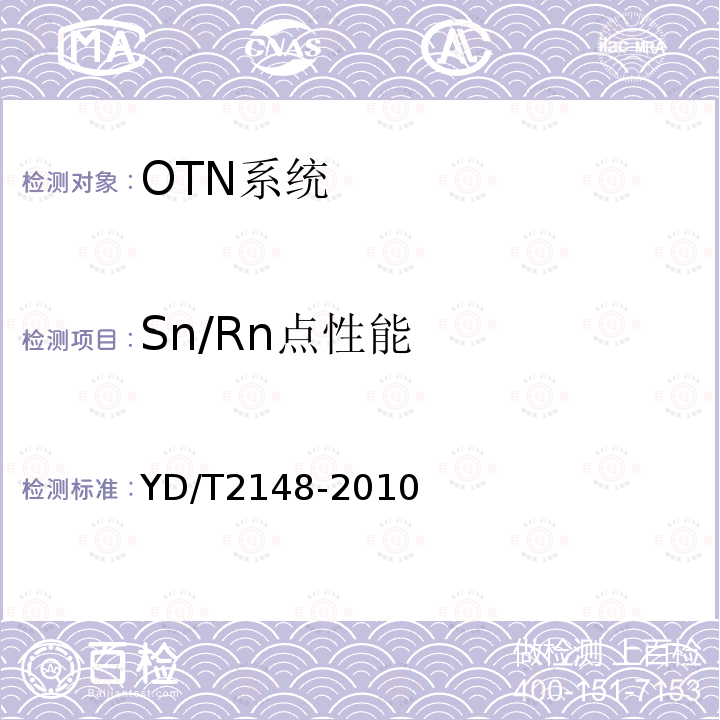 Sn/Rn点性能 光传送网（OTN）测试方法