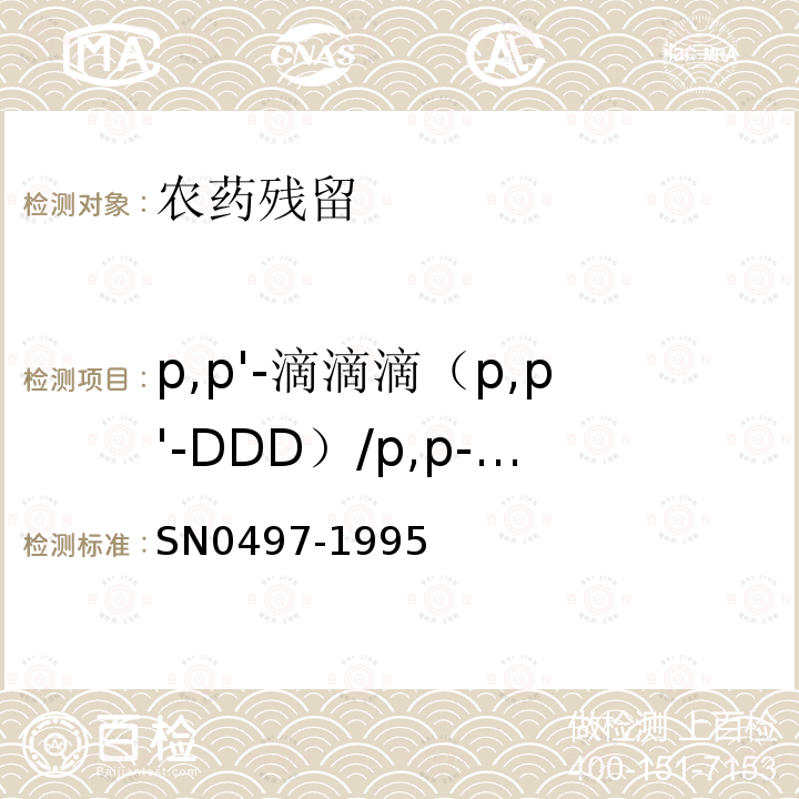 p,p'-滴滴滴（p,p'-DDD）/p,p-滴滴滴（p,p-DDD）/pp’-滴滴滴（pp’-DDD）/4,4＇-滴滴滴(4,4＇-DDD) 出口茶叶中多种有机氯农药残留量检验方法