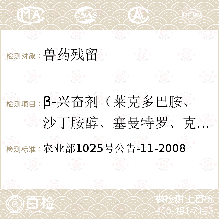 β-兴奋剂（莱克多巴胺、沙丁胺醇、塞曼特罗、克仑潘特、克仑特罗、溴布特罗、妥布特罗、马布特罗、特布他林、利托君、苯氧丙酚胺、羟甲基氨克仑特罗） 农业部1025号公告-11-2008 猪尿中β-受体激动剂多残留检测液相色谱－串联质谱法