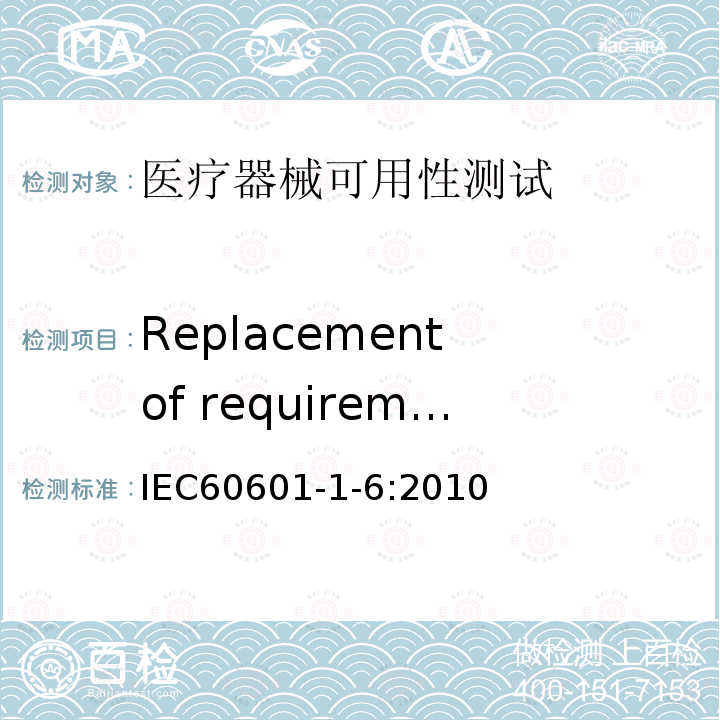 Replacement of requirement given in IEC 62366 Medical electrical equipment-Part1-6：General requipments for basic safety and essential performance-Collateral standard：Usability