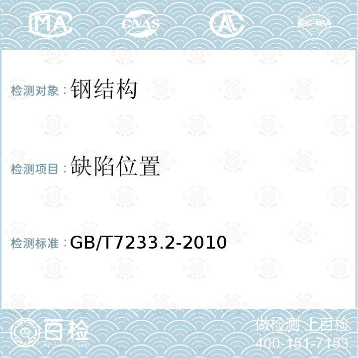 缺陷位置 GB/T 7233.2-2010 铸钢件 超声检测 第2部分:高承压铸钢件