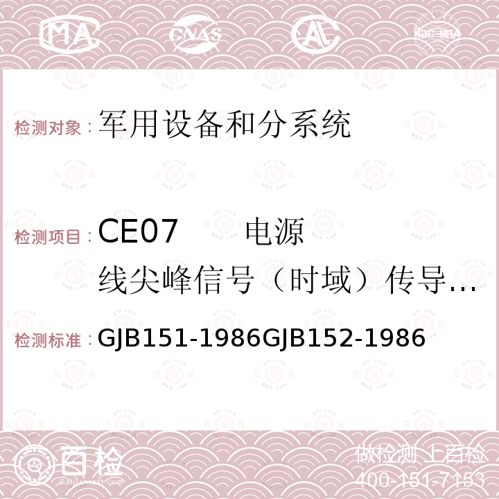 CE07 电源线尖峰信号（时域）传导发射 军用设备和分系统电磁发射和敏感度测量