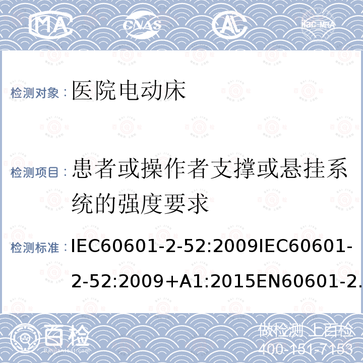 患者或操作者支撑或悬挂系统的强度要求 IEC 60601-2-52-2009 医用电气设备 第2-52部分:医用床的基本安全和基本性能专用要求