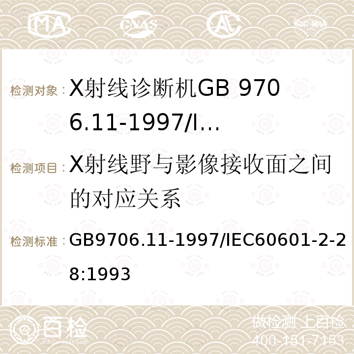 X射线野与影像接收面之间的对应关系 医用电气设备 第二部分：医用诊断X射线源组件和X射线管组件安全专用要求