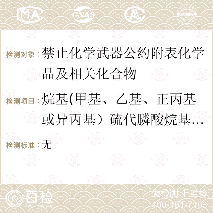 烷基(甲基、乙基、正丙基或异丙基）硫代膦酸烷基（氢或少于或等于10个碳原子的碳链，包括环烷基）S-2-二烷（甲、乙、正丙或异丙）氨基乙脂及相应烷基化盐或质子化盐 芬兰外交部2011年出版的 化学核查中采样和分析的推荐操作程序