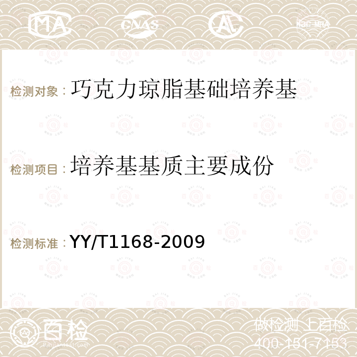 培养基基质主要成份 YY/T 1168-2009 巧克力琼脂基础培养基