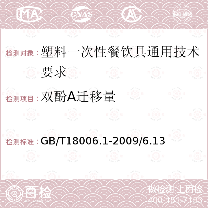 双酚A迁移量 GB/T 18006.1-2009 【强改推】塑料一次性餐饮具通用技术要求