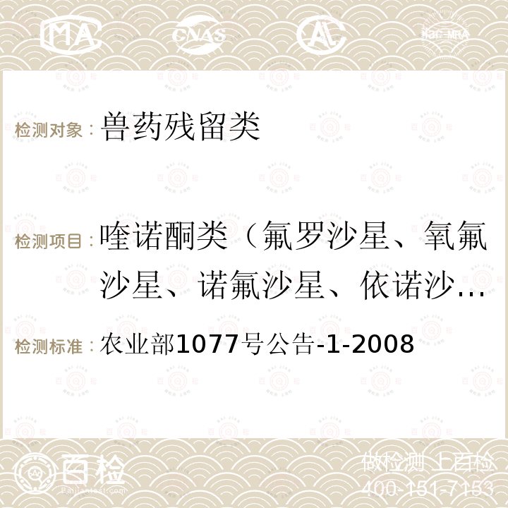 喹诺酮类（氟罗沙星、氧氟沙星、诺氟沙星、依诺沙星、环丙沙星、恩诺沙星、洛美沙星、丹诺沙星、奥比沙星、双氟沙星、沙拉沙星、司帕沙星、噁喹酸、氟甲喹、培氟沙星、吡哌酸、奥索利酸、西诺沙星、单诺沙星、） 农业部1077号公告-1-2008 水产品中17种磺胺类及15种喹诺酮类药物残留量的测定 液相色谱-串联质谱法