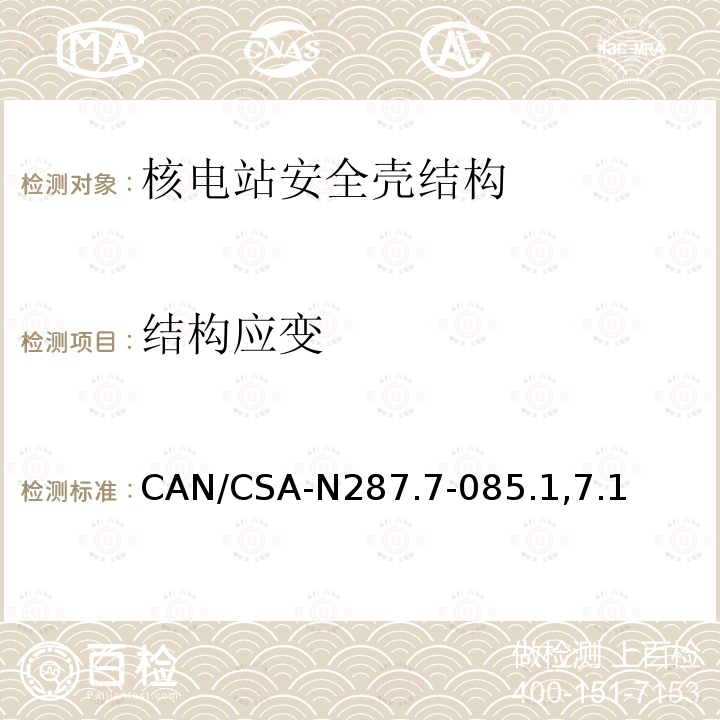 结构应变 CANDU核电厂混凝土安全壳结构在役检查和试验要求