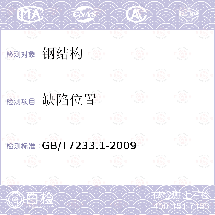 缺陷位置 GB/T 7233.1-2009 铸钢件 超声检测 第1部分:一般用途铸钢件