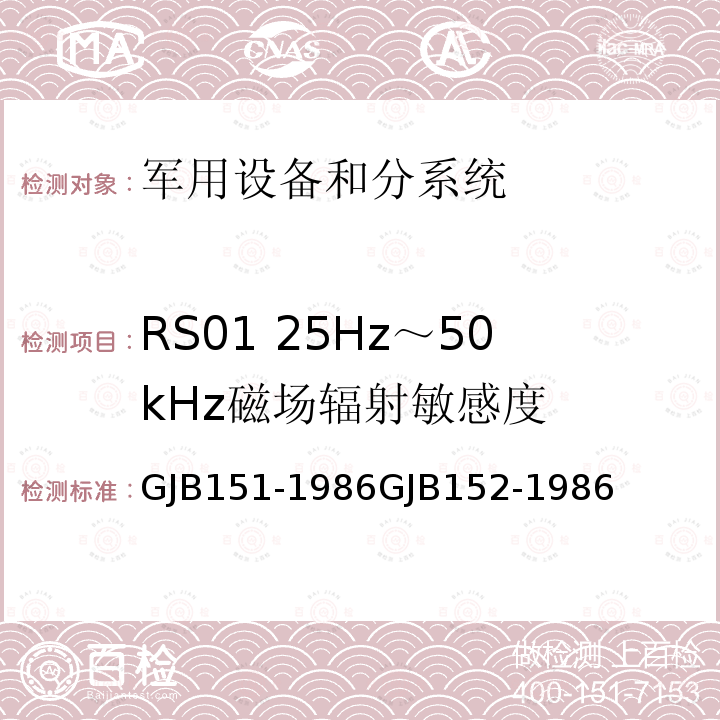 RS01 25Hz～50kHz磁场辐射敏感度 军用设备和分系统电磁发射和敏感度测量