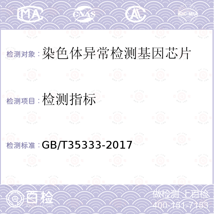 检测指标 GB/T 35333-2017 柑橘黄龙病监测规范