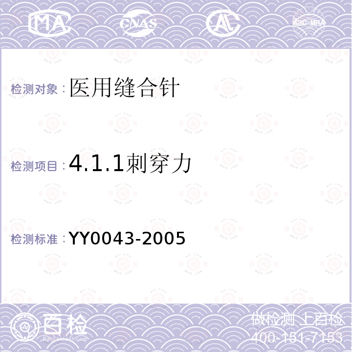 4.1.1刺穿力 YY 0043-2005 医用缝合针