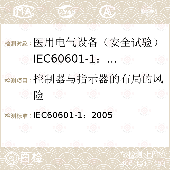 控制器与指示器的布局的风险 IEC 60601-1-2005 医用电气设备 第1部分:基本安全和基本性能的通用要求