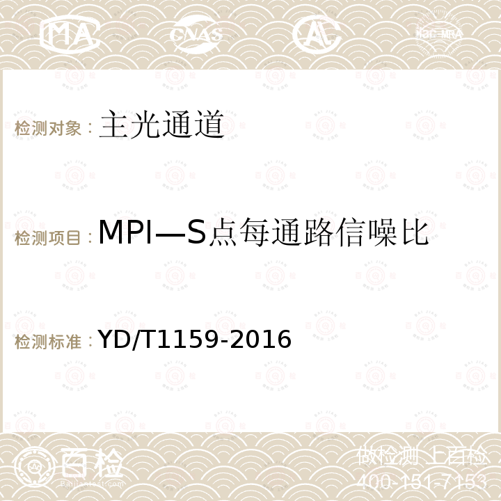 MPI—S点每通路信噪比 光波分复用(WDM)系统测试方法