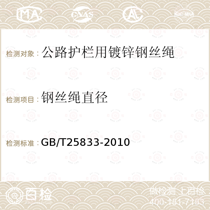 鋼絲繩直徑 公路護(hù)欄用鍍鋅鋼絲繩