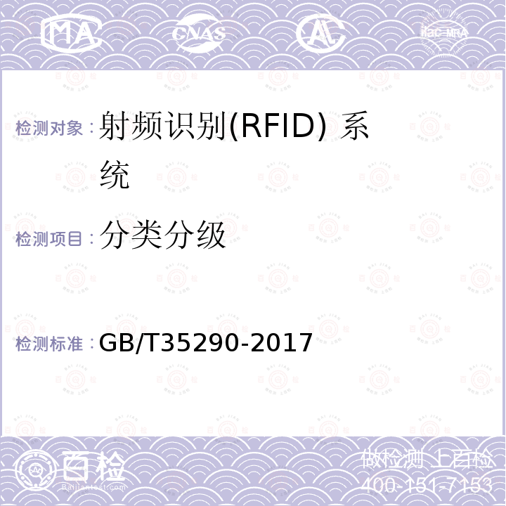 分类分级 GB/T 35290-2017 信息安全技术 射频识别（RFID）系统通用安全技术要求