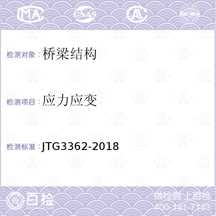 应力应变 JTG 3362-2018 公路钢筋混凝土及预应力混凝土桥涵设计规范(附条文说明)