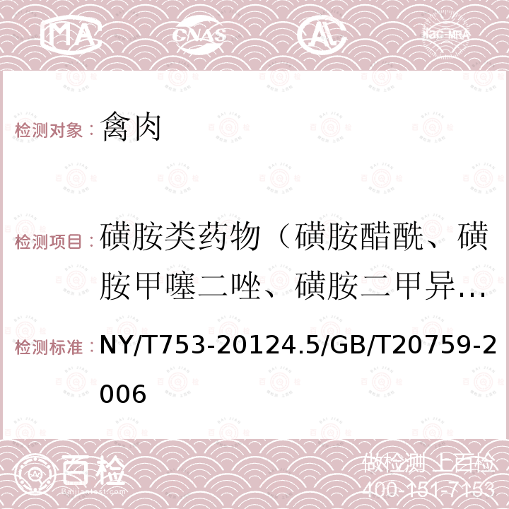 磺胺類藥物（磺胺醋酰、磺胺甲噻二唑、磺胺二甲異噁唑、磺胺氯噠嗪、磺胺嘧啶、磺胺甲基異噁唑、磺胺噻唑、磺胺-6-甲氧嘧啶、磺胺甲基嘧啶、磺胺鄰二甲氧嘧啶、磺胺吡啶、磺胺對甲氧嘧啶、磺胺甲氧噠嗪、磺胺二甲嘧啶、磺胺苯吡唑、磺胺間二甲氧嘧啶） 綠色食品 禽肉