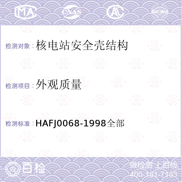 外观质量 HAF J0068-1998 核电厂安全重要设备老化控制的方法