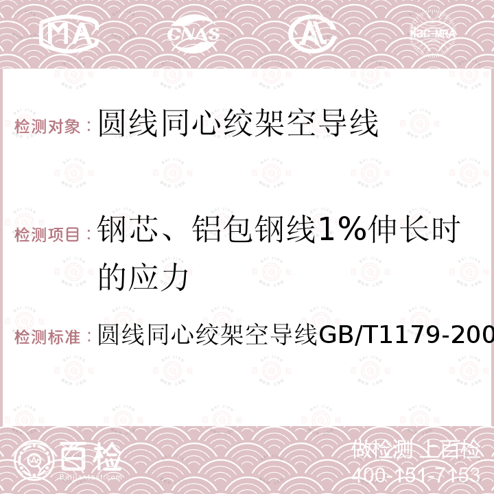 钢芯、铝包钢线1%伸长时的应力 GB/T 1179-2008 圆线同心绞架空导线