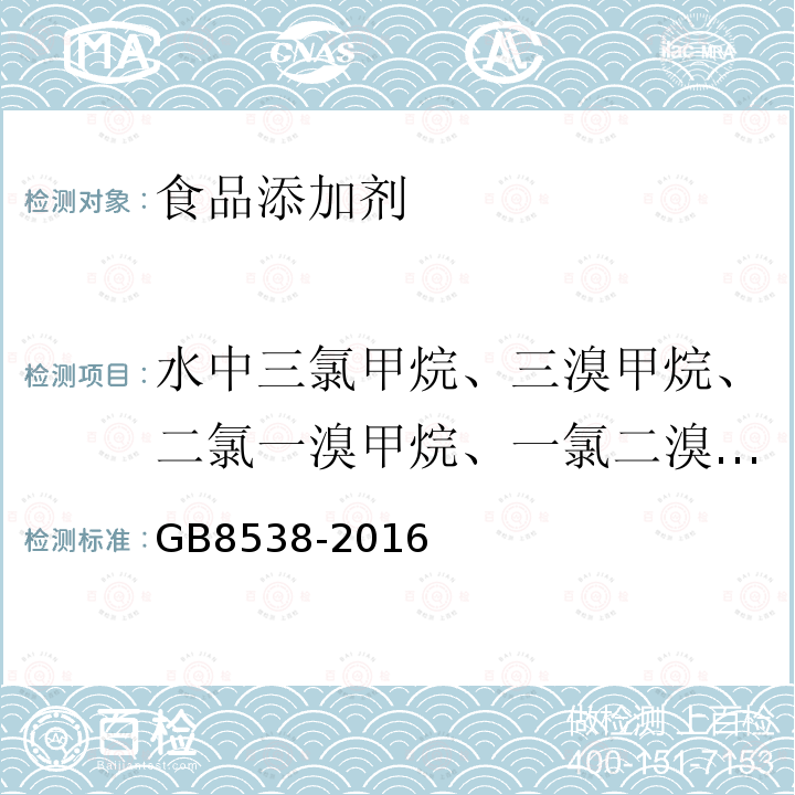 水中三氯甲烷、三溴甲烷、二氯一溴甲烷、一氯二溴甲烷、二氯甲烷、甲醛、乙醛、三氯乙醛、二氯乙酸、三氯乙酸、氯化氰、2,4,6-三氯酚、亚氯酸盐、溴酸盐、硼酸盐、硝酸盐 GB 8538-2016 食品安全国家标准 饮用天然矿泉水检验方法