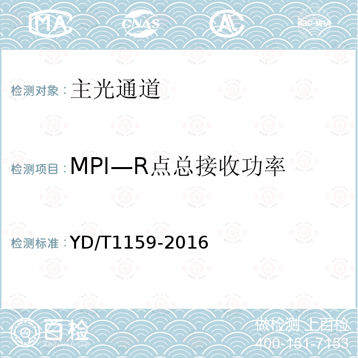 MPI—R点总接收功率 光波分复用(WDM)系统测试方法