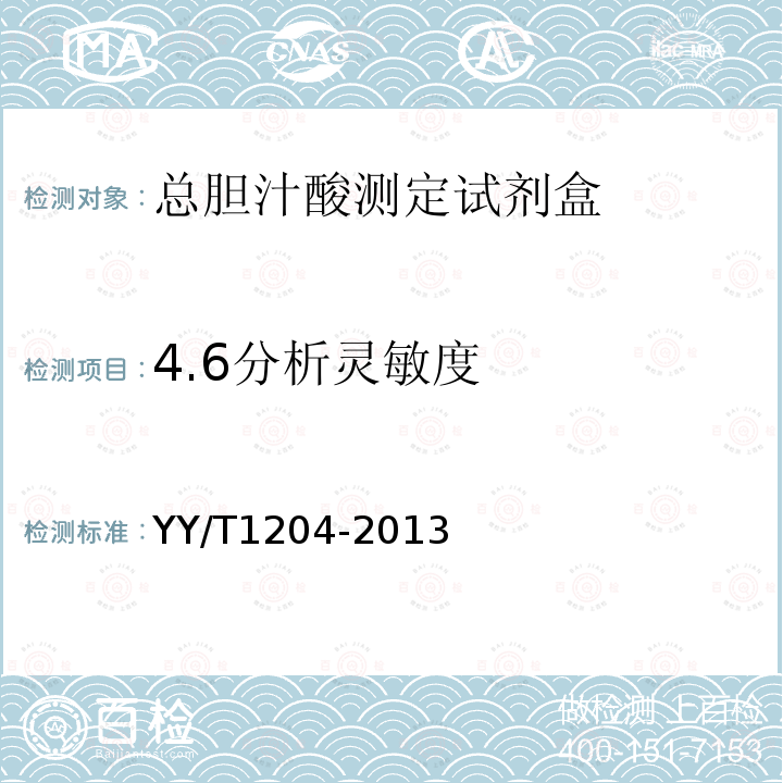 4.6分析灵敏度 YY/T 1204-2013 总胆汁酸测定试剂盒(酶循环法)