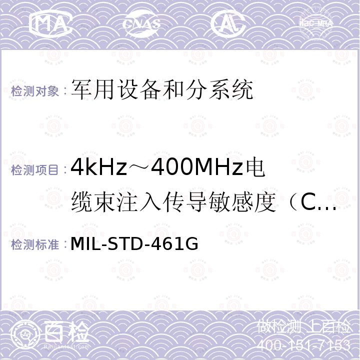 4kHz～400MHz电缆束注入传导敏感度（CS114） 军用设备和分系统电磁发射和敏感度测量