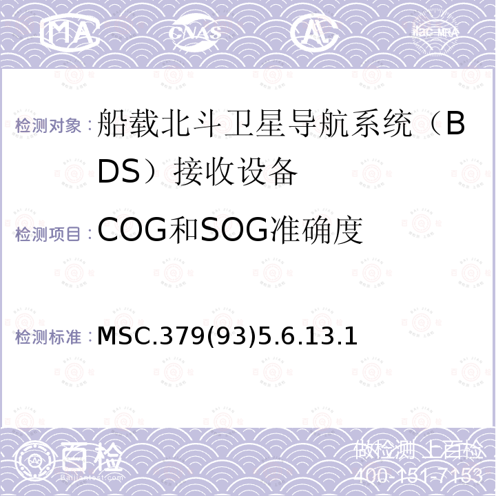 COG和SOG准确度 MSC.379(93)5.6.13.1 船载北斗卫星导航系统（BDS）接收设备性能标准 、中国海事局 国内航行海船法定检验技术规则 2016修改通报第4篇第5章附录5船载北斗卫星导航系统（BDS）接收设备性能标准