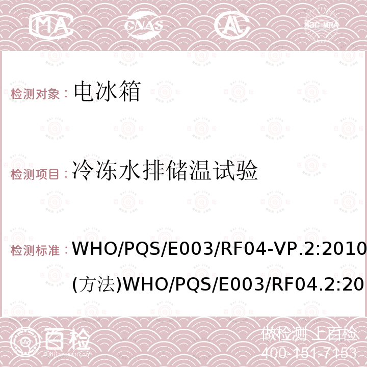 冷冻水排储温试验 由太阳能驱动带充电电池储藏能量的冷藏箱或冷藏-水袋组合冷冻箱 压缩式循环