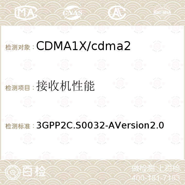 接收机性能 3GPP2C.S0032-AVersion2.0 CDMA2000高速分组数据接入网络最低性能要求