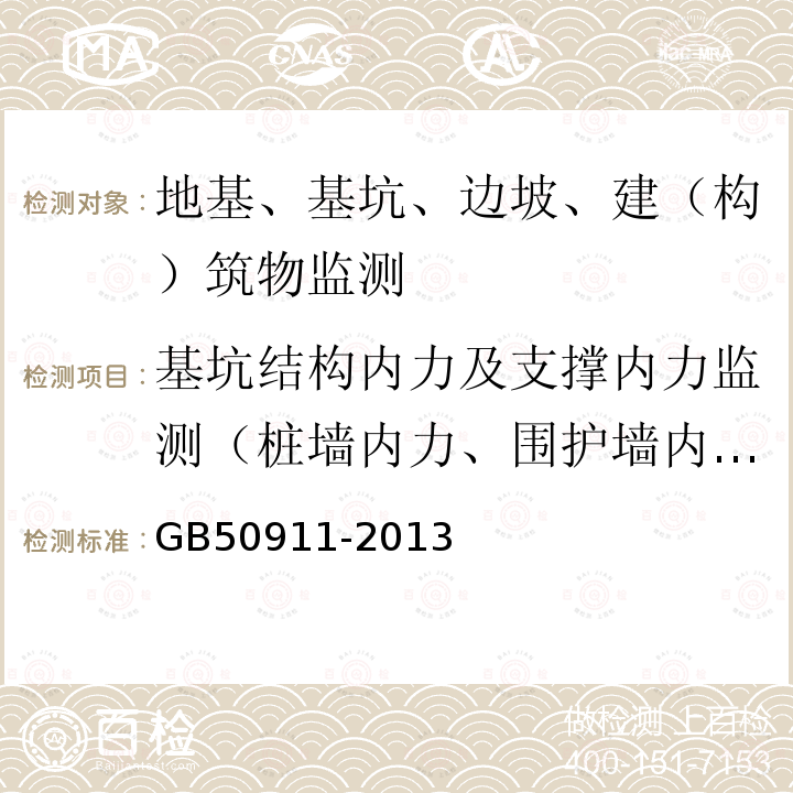 基坑结构内力及支撑内力监测（桩墙内力、围护墙内力、立柱内力、锚杆内力、土钉内力） GB 50911-2013 城市轨道交通工程监测技术规范(附条文说明)