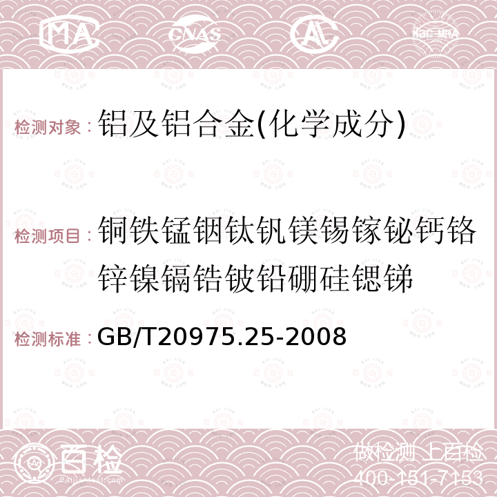 铜铁锰铟钛钒镁锡镓铋钙铬锌镍镉锆铍铅硼硅锶锑 铝及铝合金化学分析方法 电感耦合等离子体原子发射光谱法