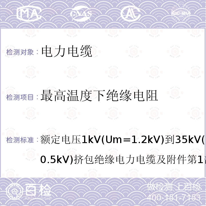 最高温度下绝缘电阻 额定电压1kV(Um=1.2kV)到35kV(Um=40.5kV)挤包绝缘电力电缆及附件 第1部分：额定电压1kV(Um=1.2kV)和3kV(Um=3.6kV)电缆 GB/T12706.1-2008 17.2