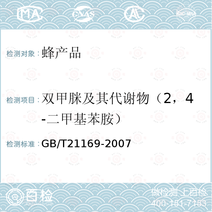 双甲脒及其代谢物（2，4-二甲基苯胺） GB/T 21169-2007 蜂蜜中双甲脒及其代谢物残留量测定-液相色谱法