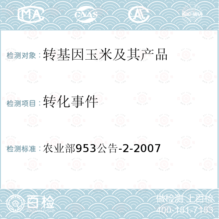 转化事件 农业部953公告-2-2007 转基因植物及其产品成分检测 抗虫玉米CBH351及其衍生品种 定性PCR方法