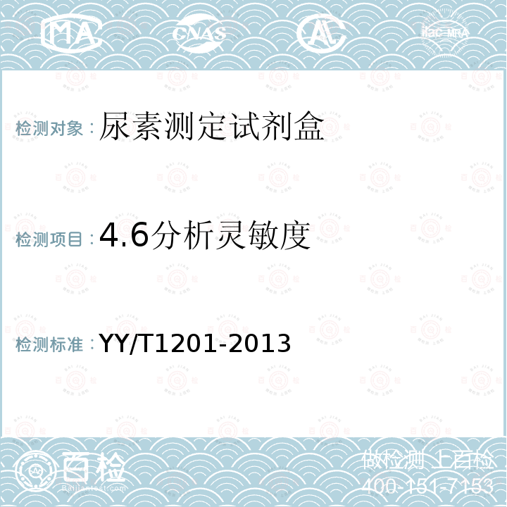 4.6分析灵敏度 YY/T 1201-2013 尿素测定试剂盒(酶偶联监测法)