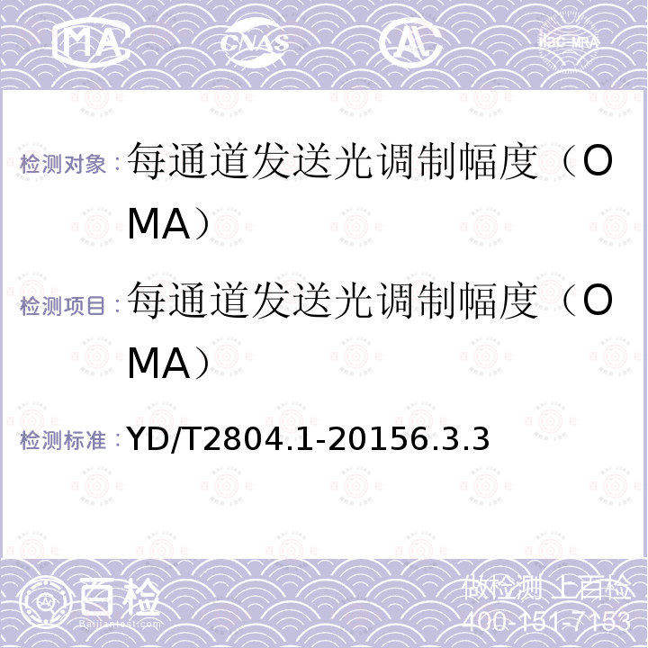 每通道發送光調制幅度（OMA） 40Gbit/s/100Gbit/s強度調制可插拔光收發合一模塊