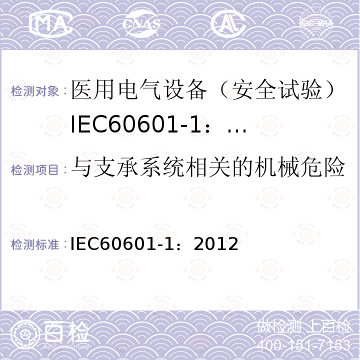 与支承系统相关的机械危险 IEC 60601-1-2005+Amd 1-2012 医用电气设备 第1部分:基本安全和基本性能的通用要求