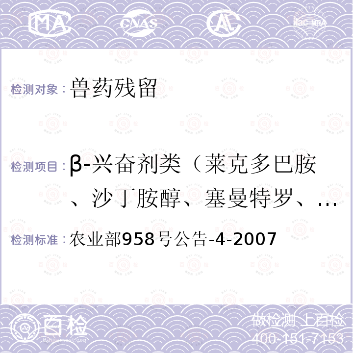 β-兴奋剂类（莱克多巴胺、沙丁胺醇、塞曼特罗、克仑潘特、克仑特罗、溴布特罗、妥布特罗、马布特罗、特布他林、利托君、苯氧丙酚胺、羟甲基氨克仑特罗） 农业部958号公告-4-2007 动物组织及动物尿液中莱克多巴胺残留检测方法 气相色谱-质谱法