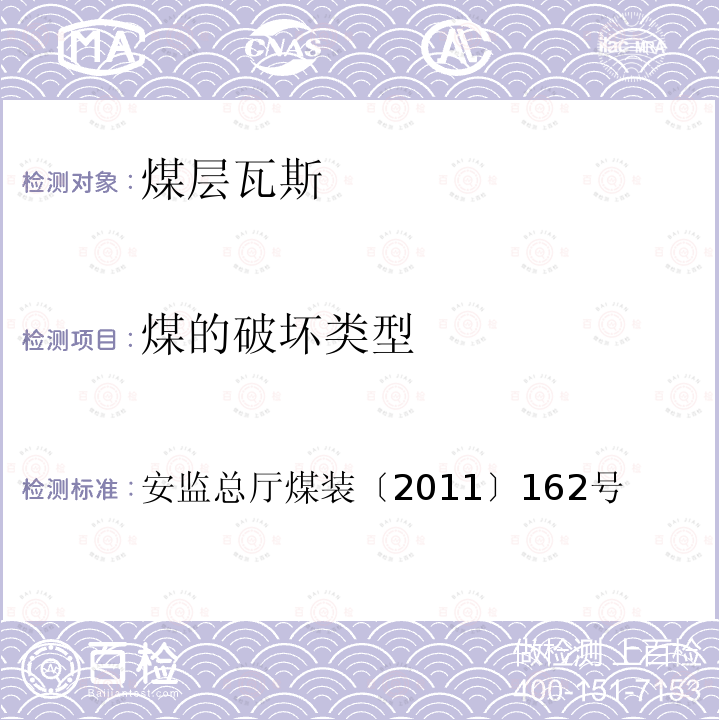 煤的破坏类型 安监总厅煤装〔2011〕162号 煤矿瓦斯等级鉴定暂行办法