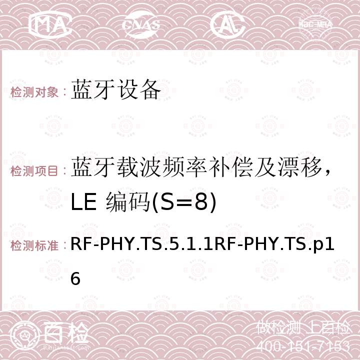 蓝牙载波频率补偿及漂移，LE 编码(S=8) RF-PHY.TS.5.1.1RF-PHY.TS.p16 蓝牙低功耗射频测试规范